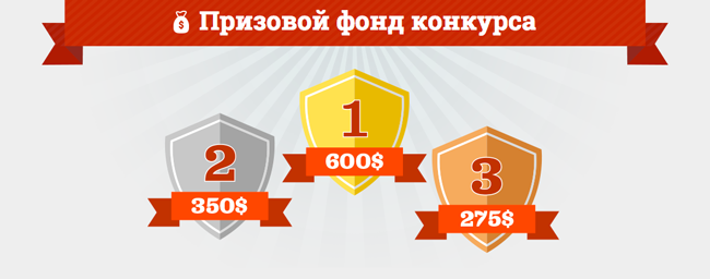 конкурс-трейдеров-2
