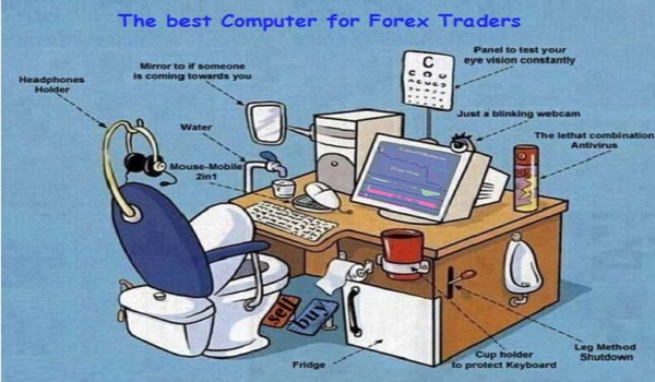 компьютер для Форекс