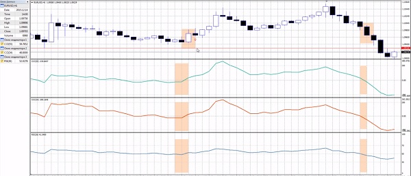 Long-CCI