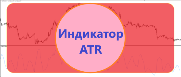 Применение ATR