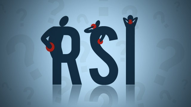 Индикатор CRSI – RSI наоборот для скальпинговых стратегий