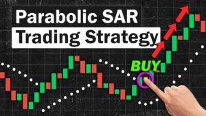 Parabolic-SAR-Strategy