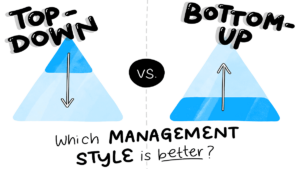 Top-Down-Bottom-Up