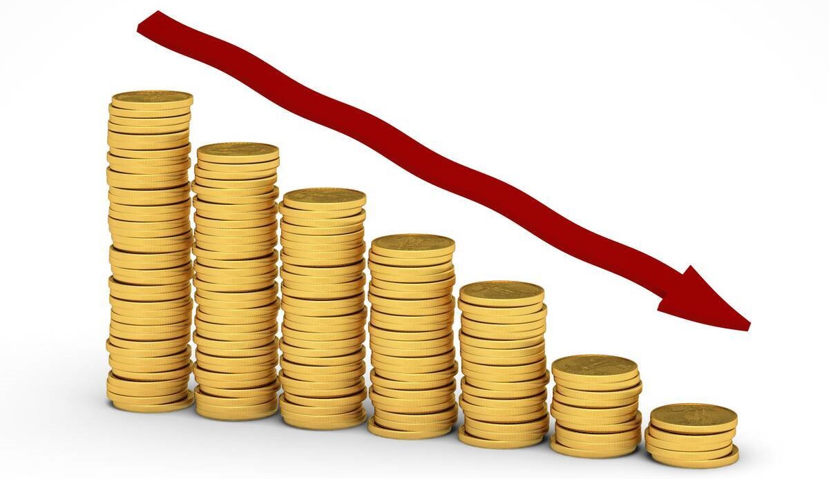 Loss-Forex