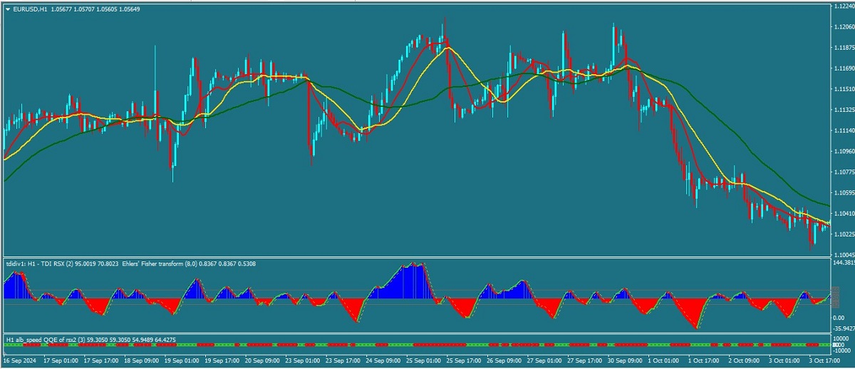 RSX-Strategy-Forex
