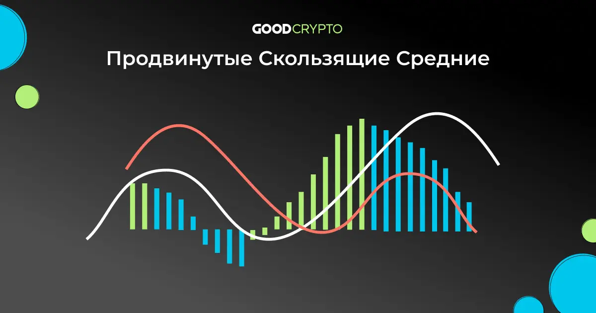 Advanced-Moving-Averages