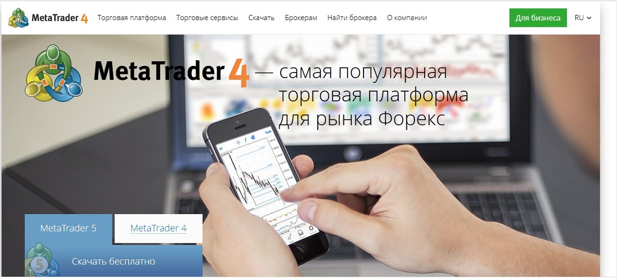 Ускоряем работу торговой платформы МТ4