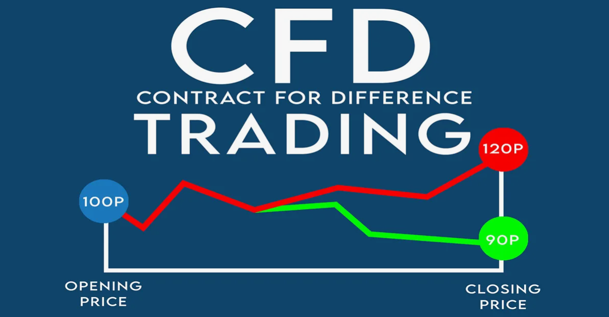 Особенности торговли CFD на фондовые активы
